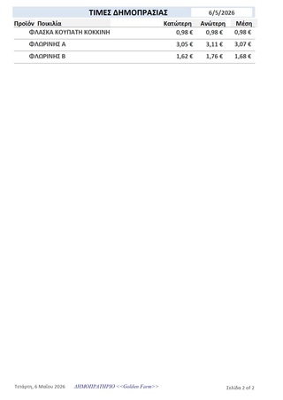 hxonews 